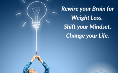 Importance of Mindset for Weight Loss
